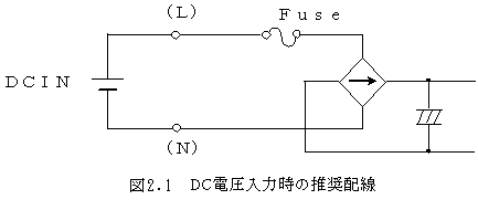 2. DC電圧入力時の注意点