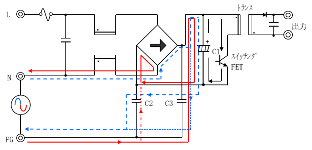 図1．電源内部概略回路図