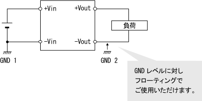2.DC-DCコンバータの使用例