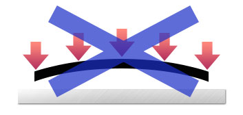 図4.面実装部品への荷重イメージ