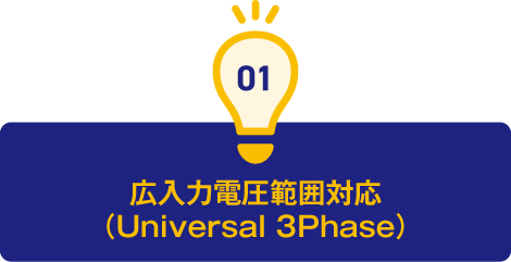 1.広入力電圧範囲対応(Universal 3Phase)